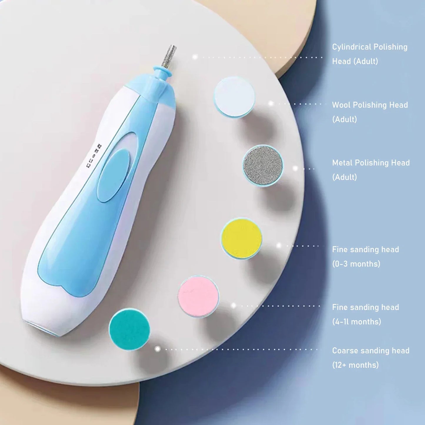 Safe & Gentle Electric Baby Nail File and Clipper Set