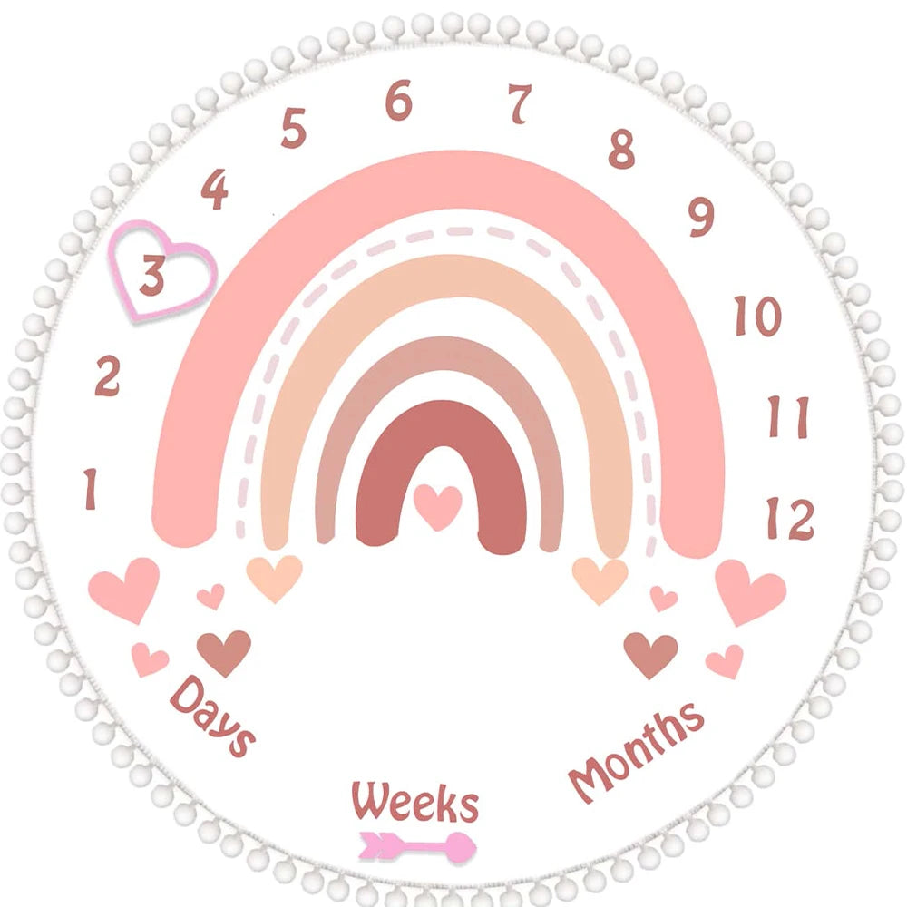 Soft Flannel Month Milestone Blanket
